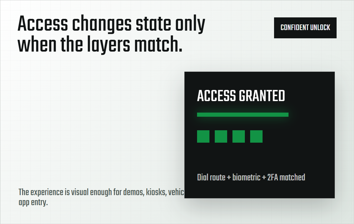 Access granted product screen