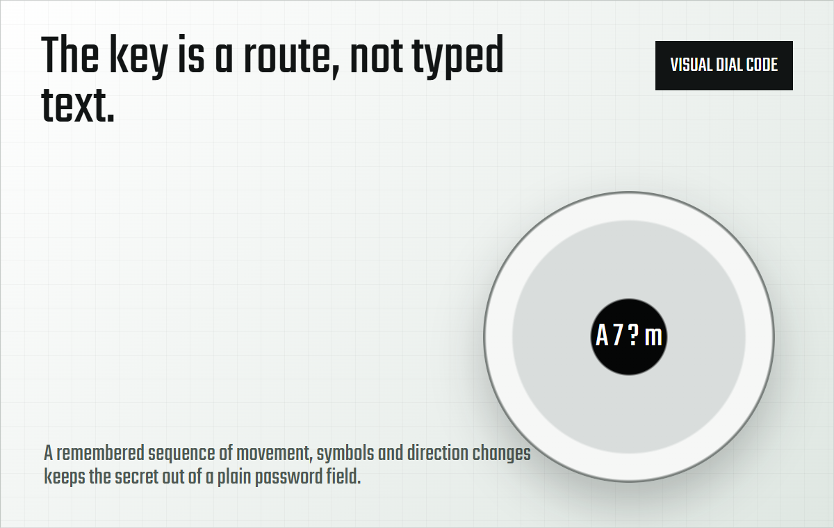 Visual dial code interface